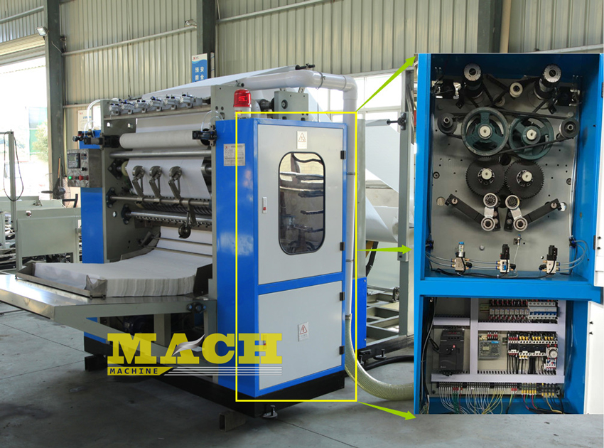 Automatic Facial Tissue Paper Making Machine Automatic Facial Tissue Paper Making Machine