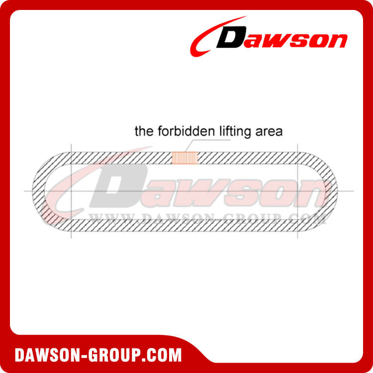 El &aacute;rea de elevaci&oacute;n prohibida - Dawson Group Ltd. - Fabricante, proveedor, f&aacute;brica y exportador de China