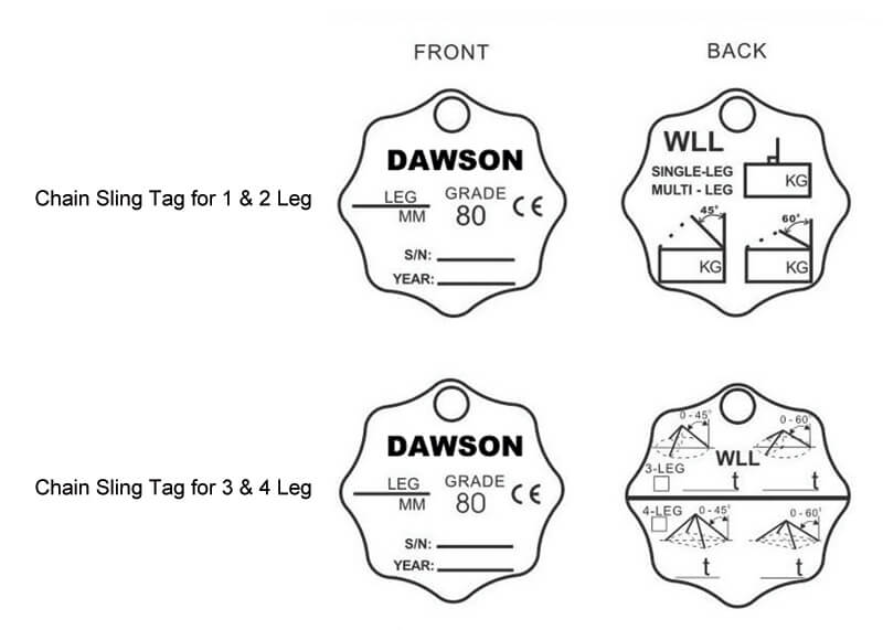 安全作業荷重タグ - DAWSON GROUP LTD.- 中国のメーカー、サプライヤー、工場