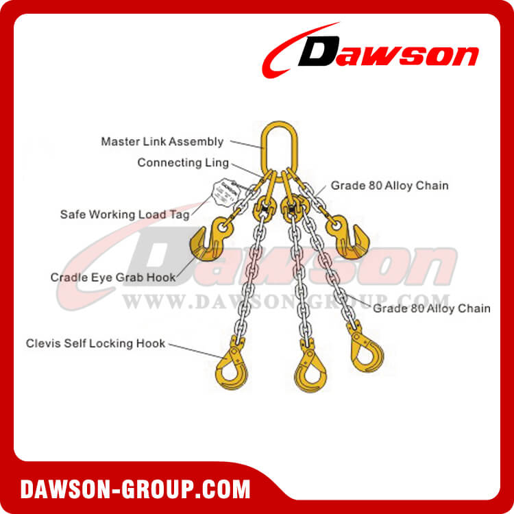 Eslinga de cadena de triple pierna de grado 80/Eslinga de cadena G80 para elevación y amarre