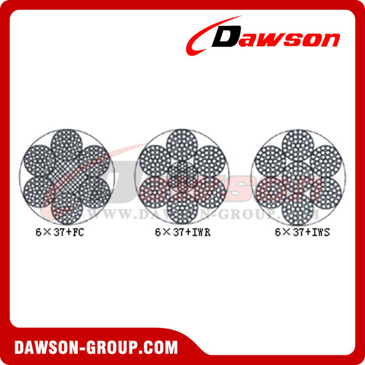 Construcci&oacute;n de cable de acero (6 &times; 37 + FC) - Dawson Group Ltd. - Fabricante, proveedor, f&aacute;brica de China