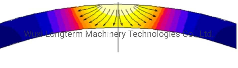 China Heat Pump MIG Long Seam Welding Machine, Argon Arc Longitudinal Seam Welding Machine#