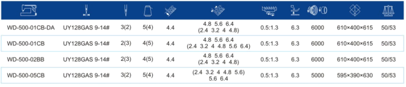 Wd-500-01CB High Speed Flat-Bed Interlock Sewing Machine