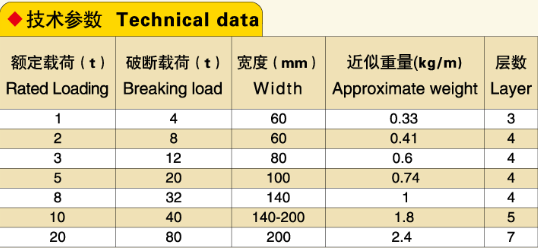 丙纶吊带2.png