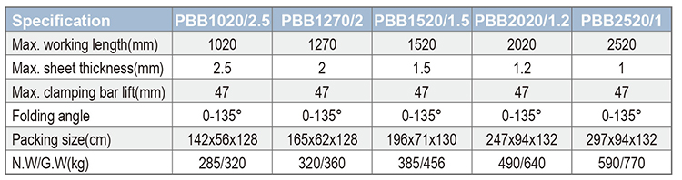 PBB1020-2.5