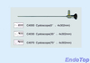 Rigid Endoscope