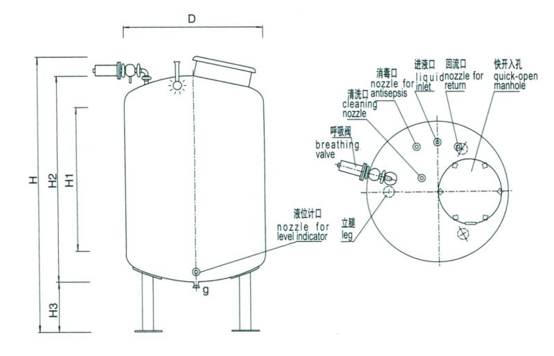 BQL Type Vertical Stainless Steel Single-Layer Water Storage Tank