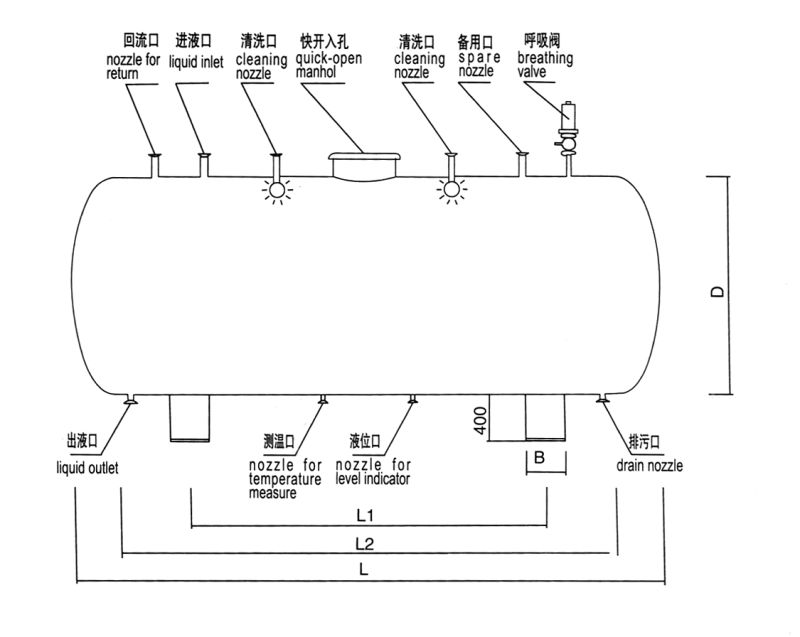 BQW Horizontal Stainless Steel Single-Layer Water Storage Tank