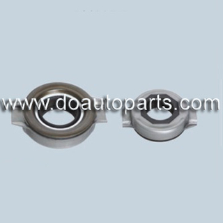 Clutch Release Bearing