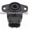 Throttle position sensor