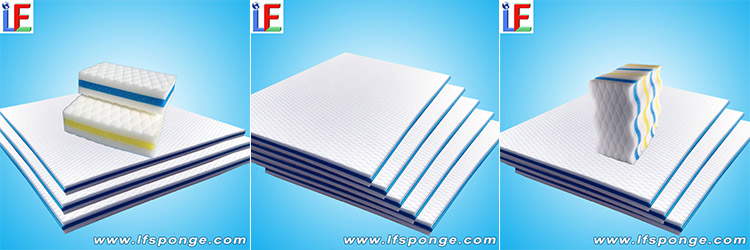 Feuille de mousse de mélamine lfsponge - peut-être-conçue - Coussin de nettoyage en mousse Magic-PU