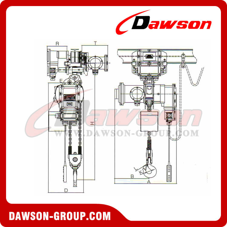 Polipasto el&eacute;ctrico de cadena a prueba de explosiones 1-35T - Dawson Group Ltd. - Fabricante, proveedor, f&aacute;brica y exportador de China