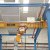 Underslung Travelling Crane (Capacity: up to 5 ton)