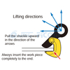 Horizontal Lifting Clamp, Item Code: 101###,102### (Capacity: 800-10000 kg)