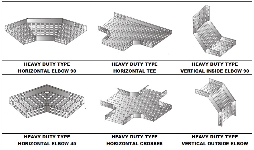 Cable Tray Accessories Vertical Angle Connector/End Cap/Separator/Coupler