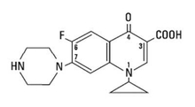 Ciprofloxacin HCl