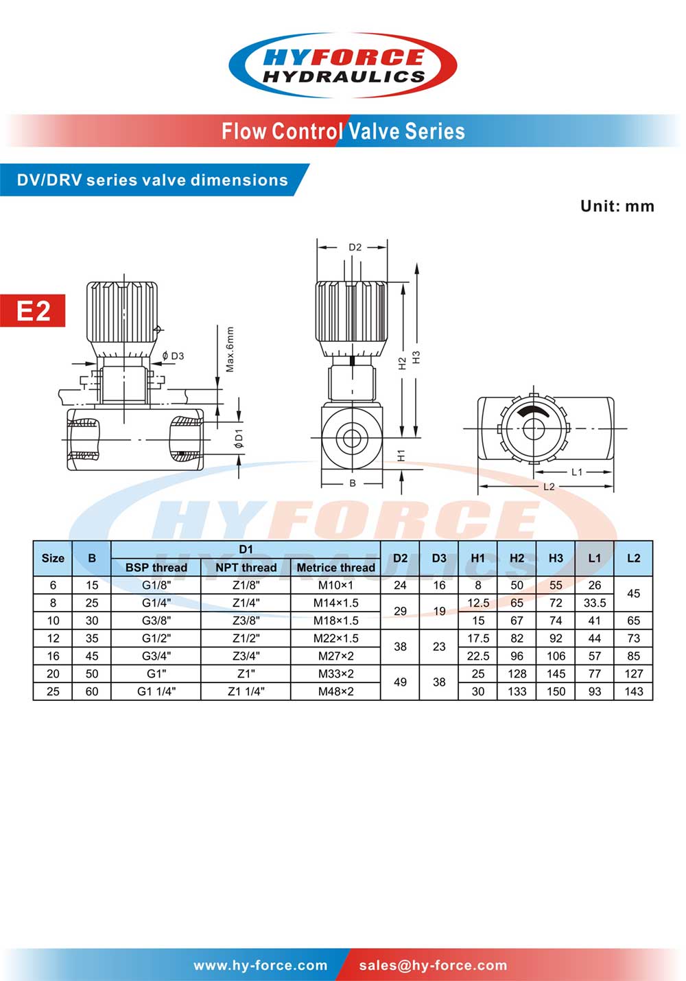 Drv Series Throttle Check Valves Dv Series Throttle Valves Buy