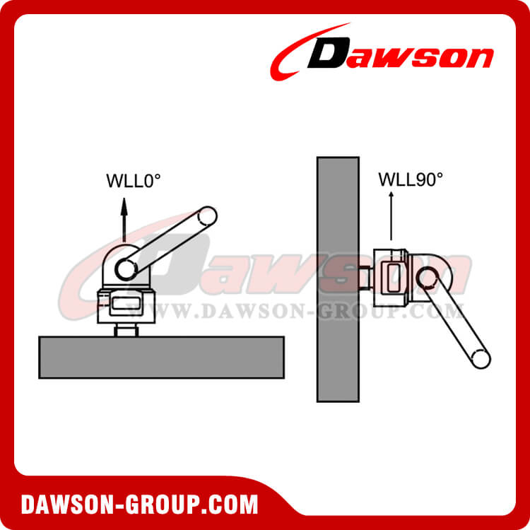 DS303 G80 PUNTA DE TORNILLO DE ELEVACI&Oacute;N WLL a 0&deg; y WLL 90&deg; - DAWSON GROUP LTD.- FABRICANTE, PROVEEDOR, F&Aacute;BRICA DE CHINA