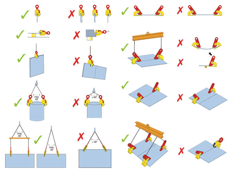 تطبيق رفع السلامة
