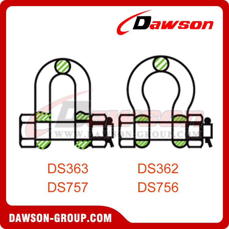 シャックルの適用