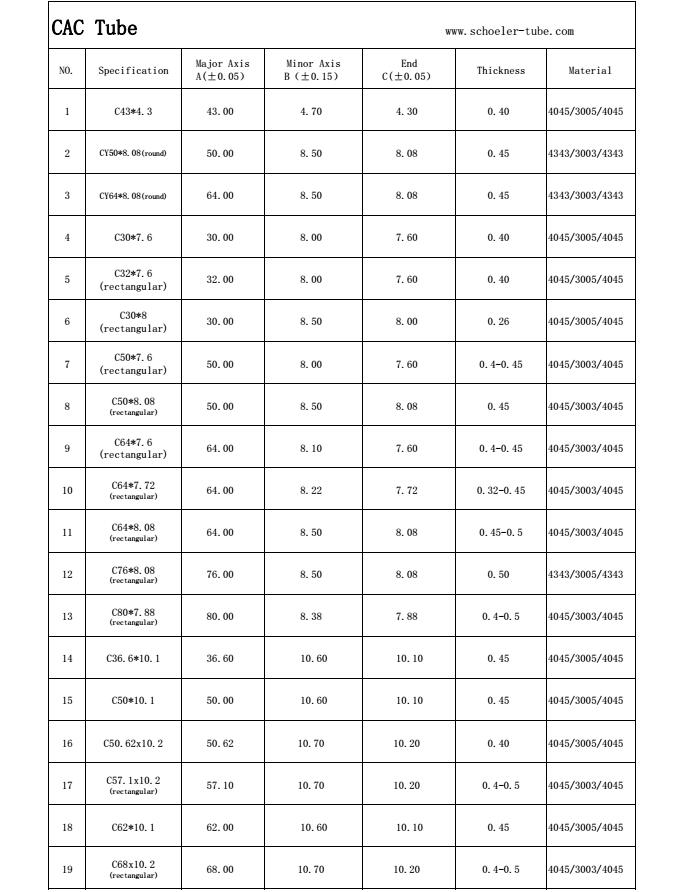 QQ截图20160521111839