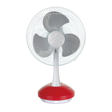 energy saving solar AC DC 12V fan