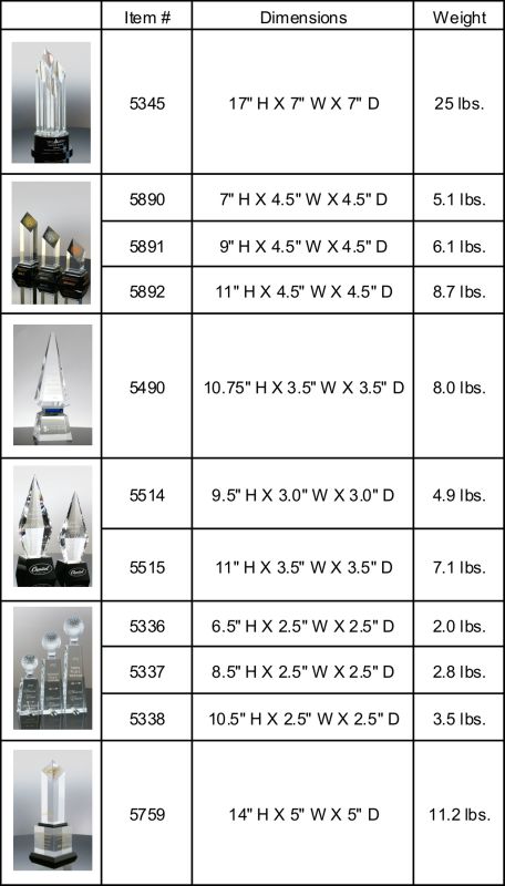 Zenith Award Trophy Clear and Black Optical Crystal to 1st Place Winner for Competitions (#5345)