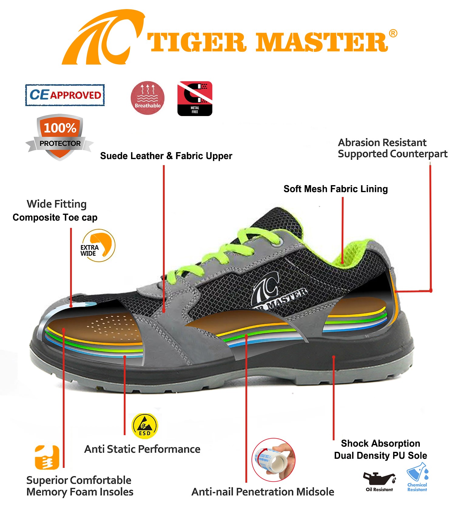 Tiger Master Work Safety Shoes without Metal
