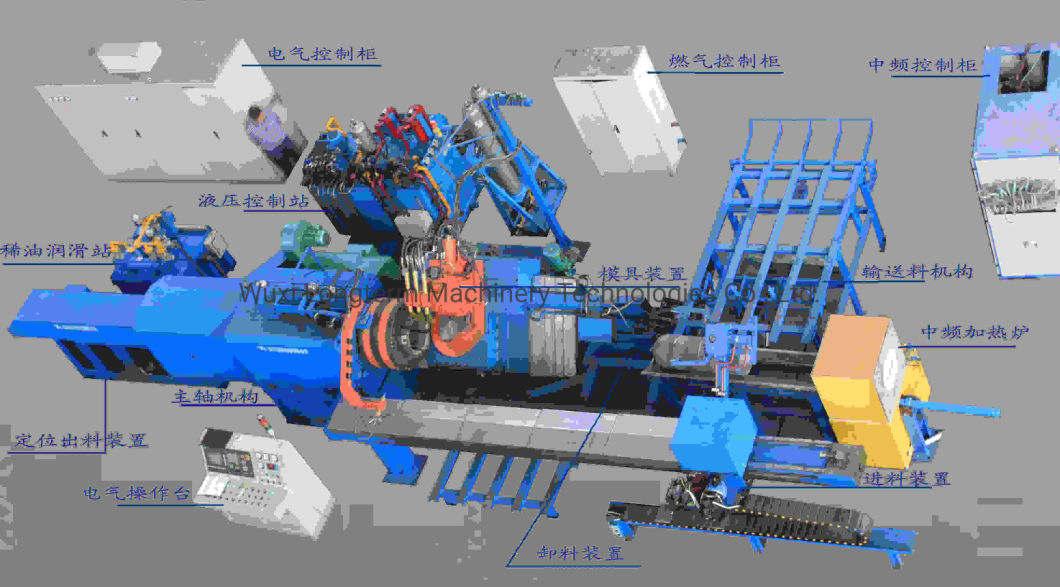 Roller Forming Type CNG Tube Pinning Machine, CNG Cylinder Bottom Closing Machine