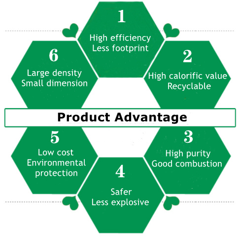 Manufacturing LNG Vehicle Fuel Tanks for Trucks LNG Vehicle Cylinder