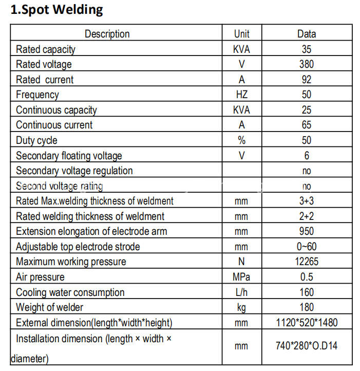 55 Gallon Steel Drum Resistance Seam Welding Machine, Barrel Seam Welder Unit^