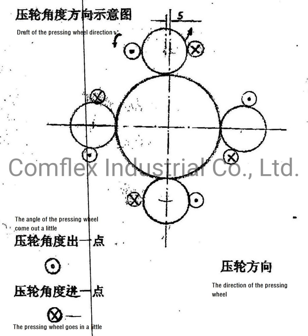 Galvanized/Stainless Steel Stripwound/Interlock Hose Forming Machine~