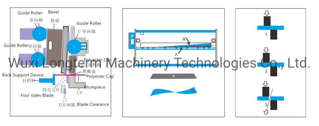 Special Shearing Machine for Nickel Plate and Electrolytic Copper