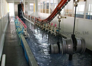 Long Service Life Painting Robot (Arm) Spraying Painting for Car Wheel Production Line