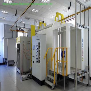 Automatic Screen Printing Facility, Outside and Inner Painting Booth