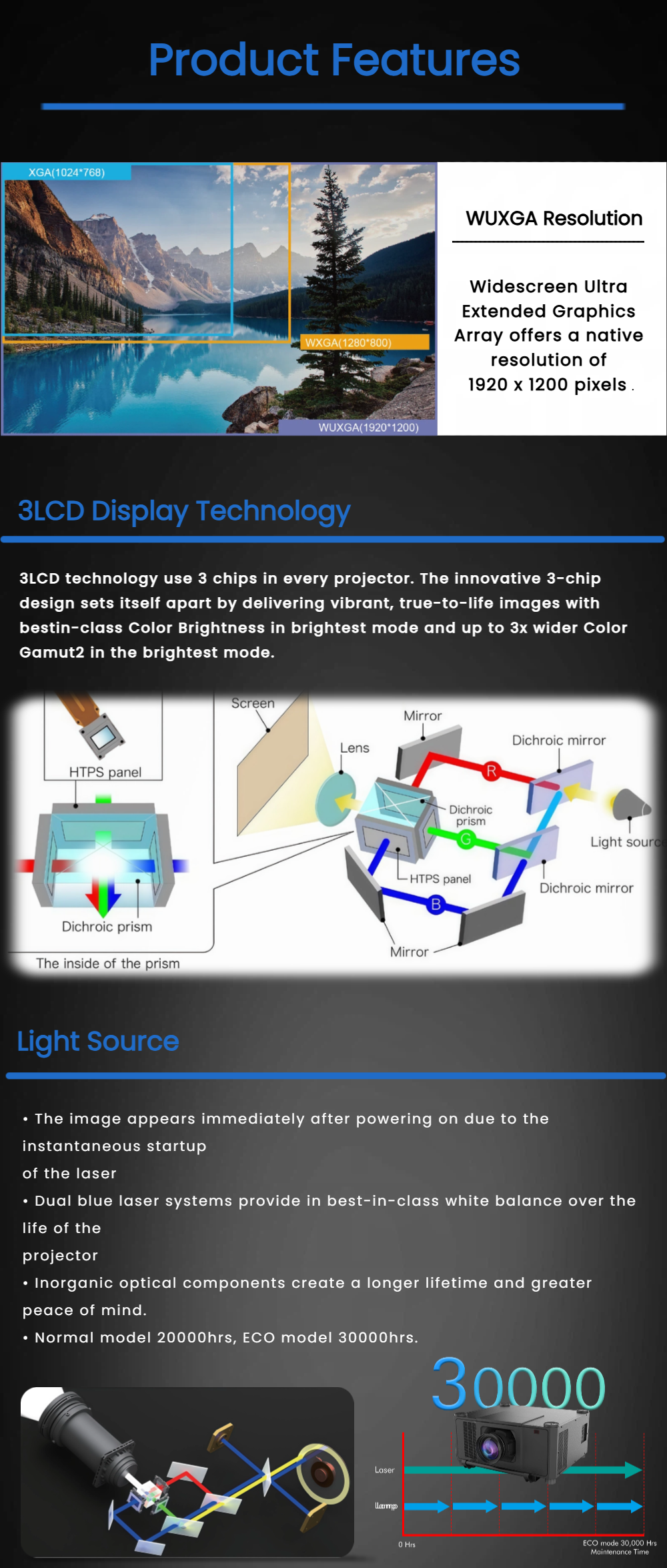 SMX Laser Projector 20000 Lumen SMX Laser Projector 20000 Lumen