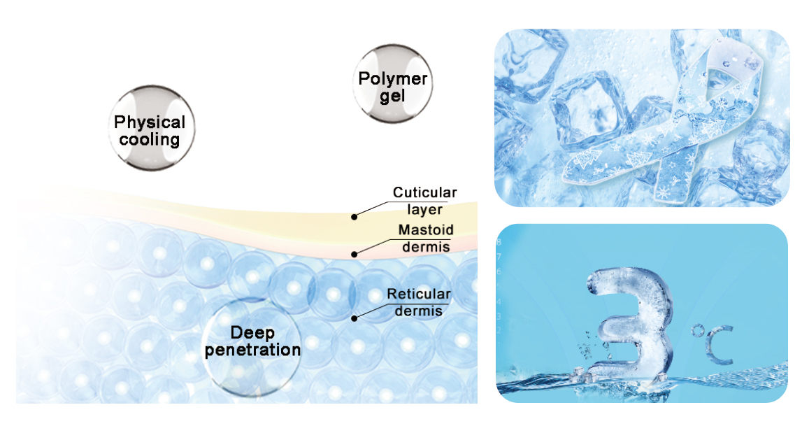 Cooling-Gel-Neck-Wrap-01