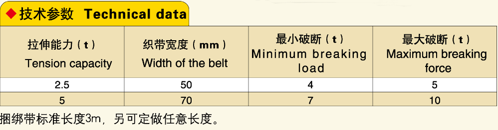 捆綁帶收緊帶3.png