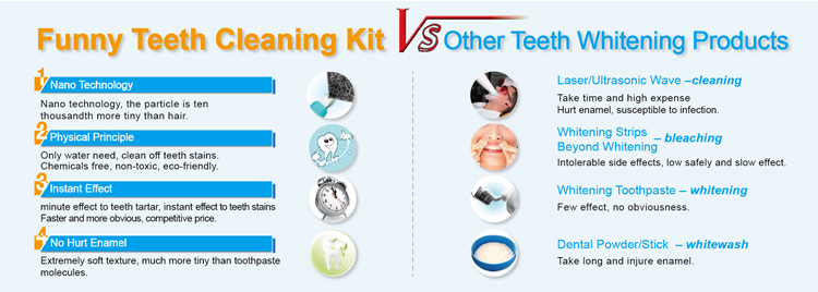 life-nano-funny-teeth-cleaning-kit-use-nano-technology--clean-off-teeth-stains-instantly life-nano-funny-kit-de-nettoyage-de-dents-use-nano-technology - nettoie-tache-les-dents-instantanément