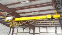 Widely Used Single Beam Overhead Crane