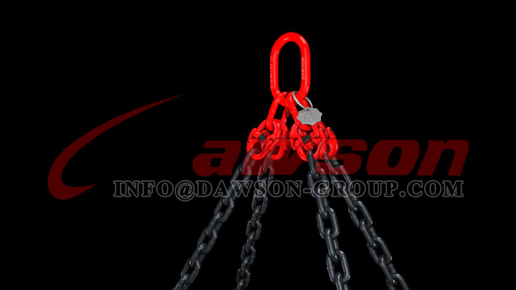 Aplicaci&oacute;n del eslab&oacute;n de conexi&oacute;n de acero forjado tipo EE. UU. A337 Grado 80 para eslingas de cadena - Dawson Group Ltd. - Fabricante, proveedor de China