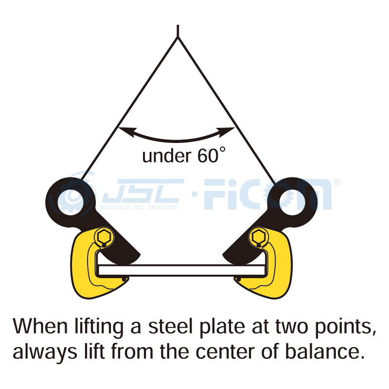 Horizontal Lifting Clamp, Item Code: 101###,102### (Capacity: 800-10000 kg)