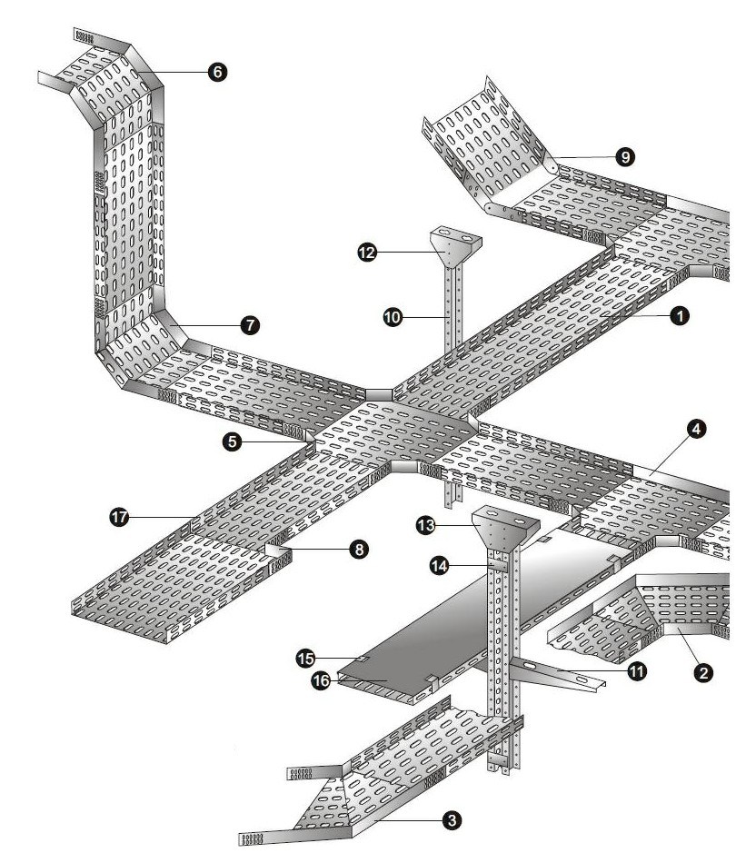 expansion connector for cable tray