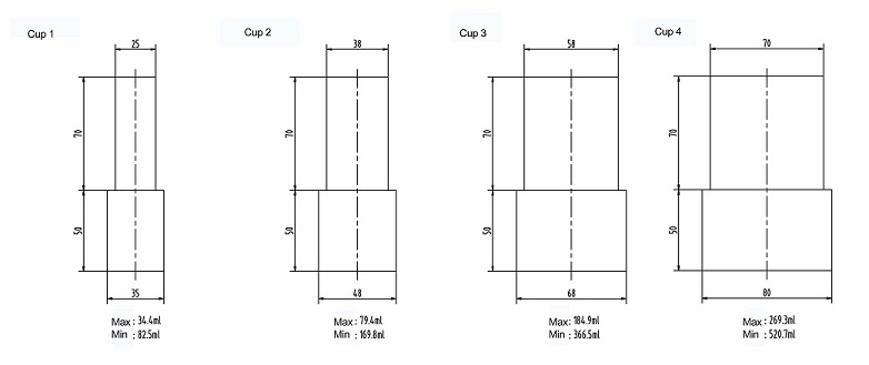 拷贝 del 计量设计参数 0000