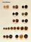 Urea Buttons
