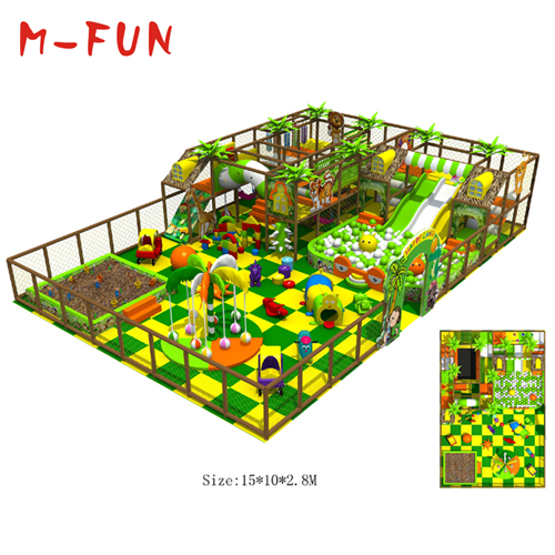 Business Plan For Indoor Playground