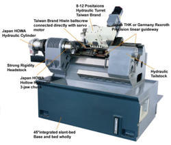  Horizontal Slant Bed CNC Lathe KX series