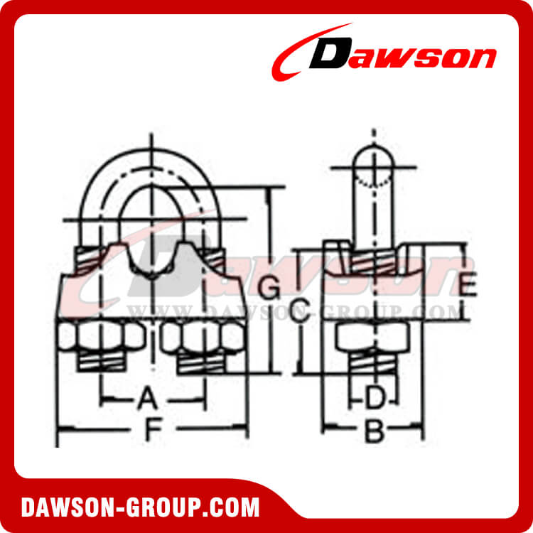 Clips de cable maleable de inmersi&oacute;n en caliente tipo Australia - Dawson Group Ltd. - Fabricante, proveedor, f&aacute;brica y exportador de China