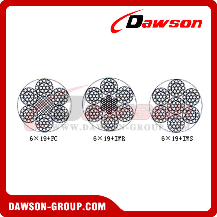 Steel Wire Rope Construction(6×19+FC) - Dawson Group Ltd. - China Manufacturer, Supplier, Factory スチール ワイヤー ロープ構造 (6×19+FC) - Dawson Group Ltd. - 中国メーカー、サプライヤー、工場