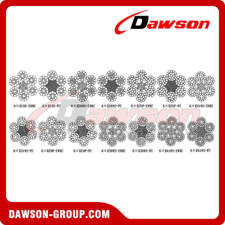 Construcci&oacute;n de cable de alambre de filamento de compactaci&oacute;n: (6 &times; K19S-IWRC) - Dawson Group Ltd. - Fabricante, proveedor y f&aacute;brica de China
